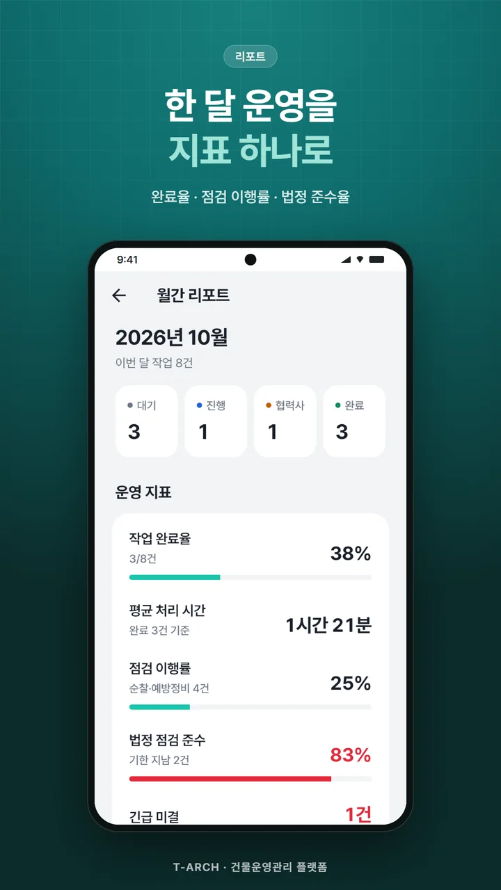 월간 리포트 화면